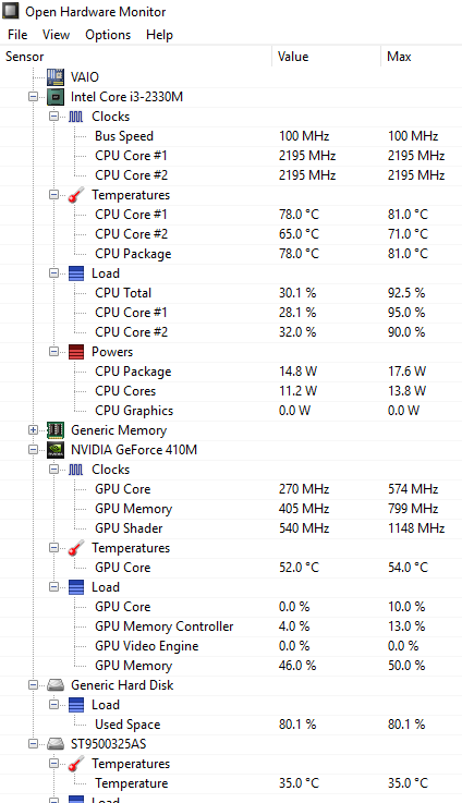Open Hardware Monitor